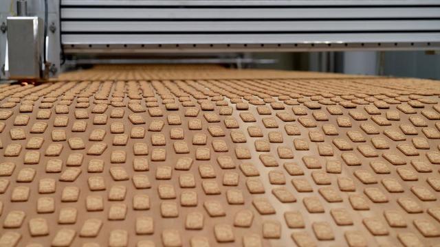 Ülker 2025  finansal sonuçlarını açıkladı