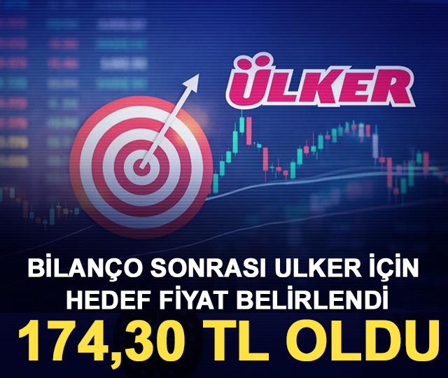 Bilan&ccedil;o sonrası ULKER i&ccedil;in hedef fiyat belirlendi: 174,30 TL oldu