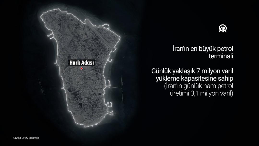 İran petrol&uuml;n&uuml;n kalbini hedef alacaklar! ABD basını yazdı:  Abluka, saldırı veya ele ge&ccedil;irme planları devrede  3