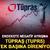 T&uuml;praş (TUPRS) tek başına direniyor: Endekste negatif ayrışma
