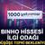 BINHO hissesi ilgi odağı: D&uuml;ş&uuml;şe tepki bekleniyor