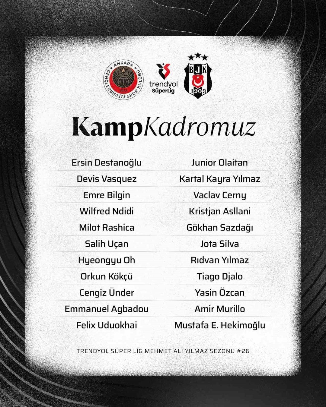 Beşiktaş&rsquo;ın Gen&ccedil;lerbirliği ma&ccedil;ı kadrosu belli oldu 2