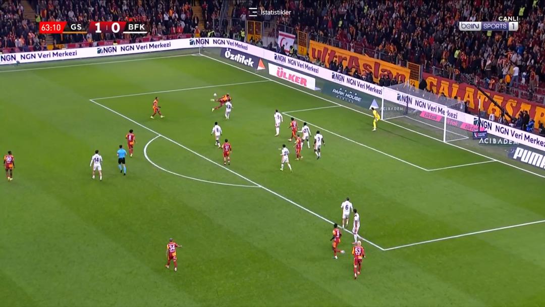 Victor Osimhen den bir rekor daha! Galatasaray ı sırtladı taşıyor... 3