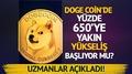Uzmanlar A��klad�! Doge Coin'de %650�ye Yak�n Y�kseli� Ba�l�yor mu?