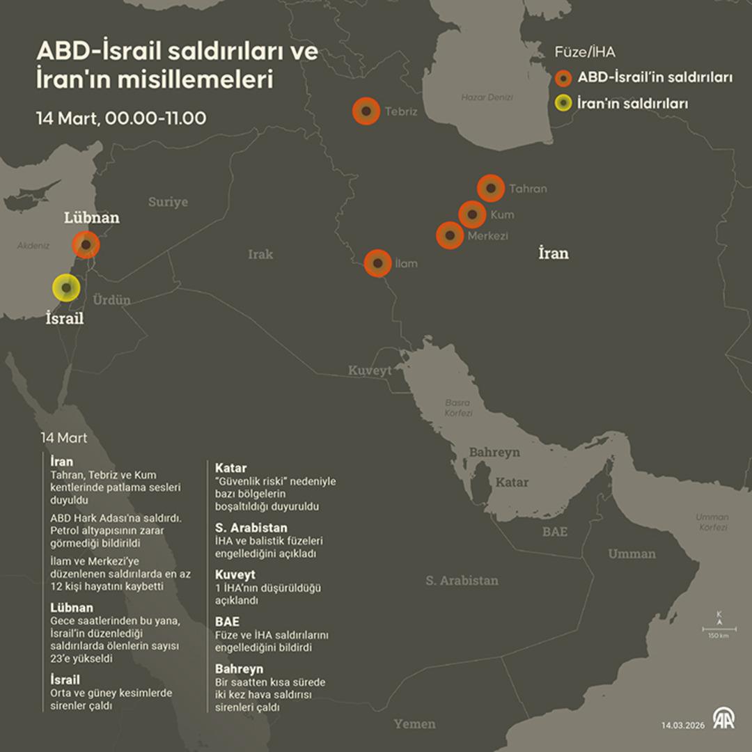 İsrail ordusu: "İran ın batı ve orta kesimlerine 400 dalga saldırı ger&ccedil;ekleştirdik" 1