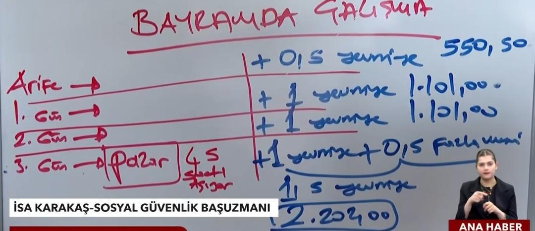 Bayramda &ccedil;alışacaklar dikkat: Ne kadar kazanılacak? İsa Karakaş hesapladı 5