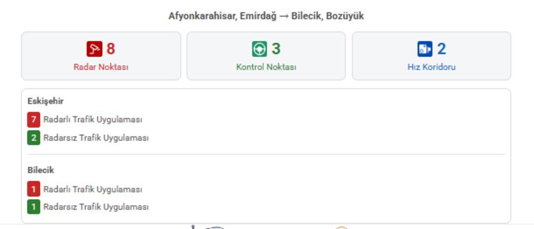Bayramda yola çıkmadan bu habere dikkat: Radarların yerleri belli oldu 11