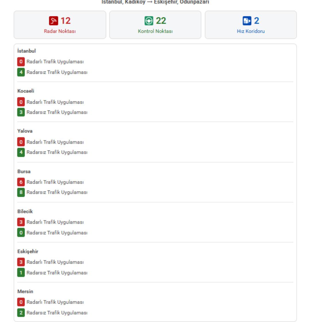 Bayramda yola çıkmadan bu habere dikkat: Radarların yerleri belli oldu 13