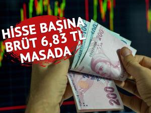 KCHOL, ALVES ve SANFM hisselerinde temett&uuml; mesaisi başlıyor