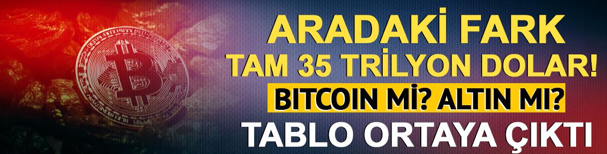 Aradaki fark tam 35 trilyon dolar! Bitcoin mi, altın mı? Tablo ortaya &ccedil;ıktı