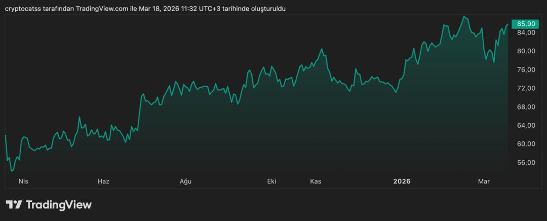 T&uuml;rkiye&rsquo;nin en &ccedil;ok kira getiren AVM&rsquo;leri a&ccedil;ıklandı 2