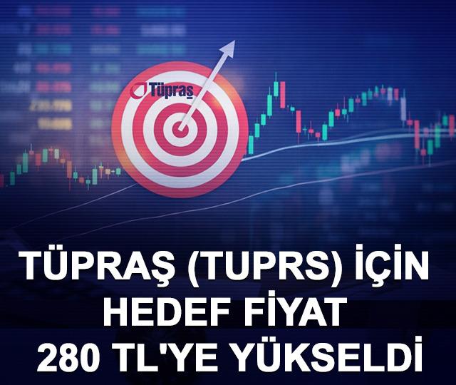 T&uuml;praş (TUPRS) i&ccedil;in hedef fiyat 280 TL'ye y&uuml;kseldi
