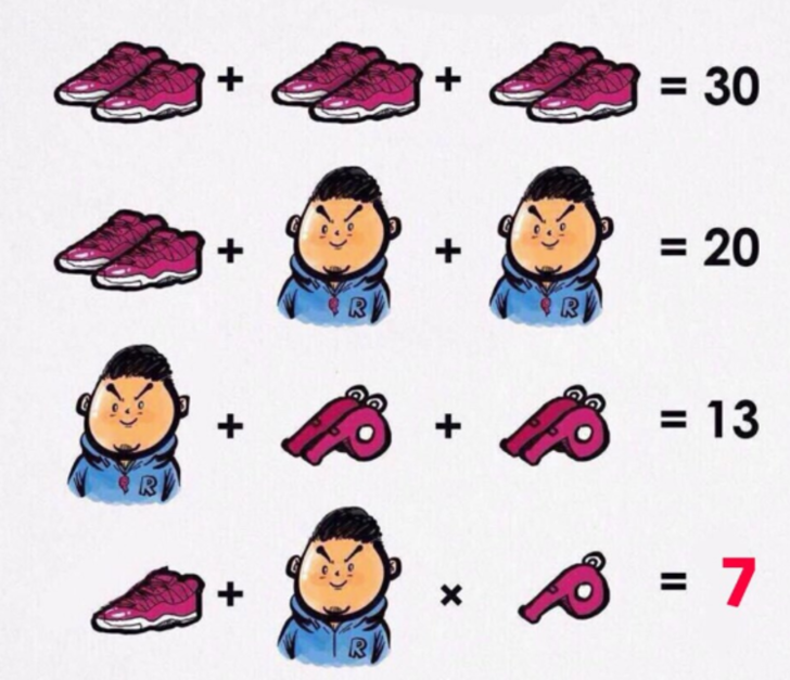 Sosyal medya bu tuzak zeka sorularıyla sallanıyor G3