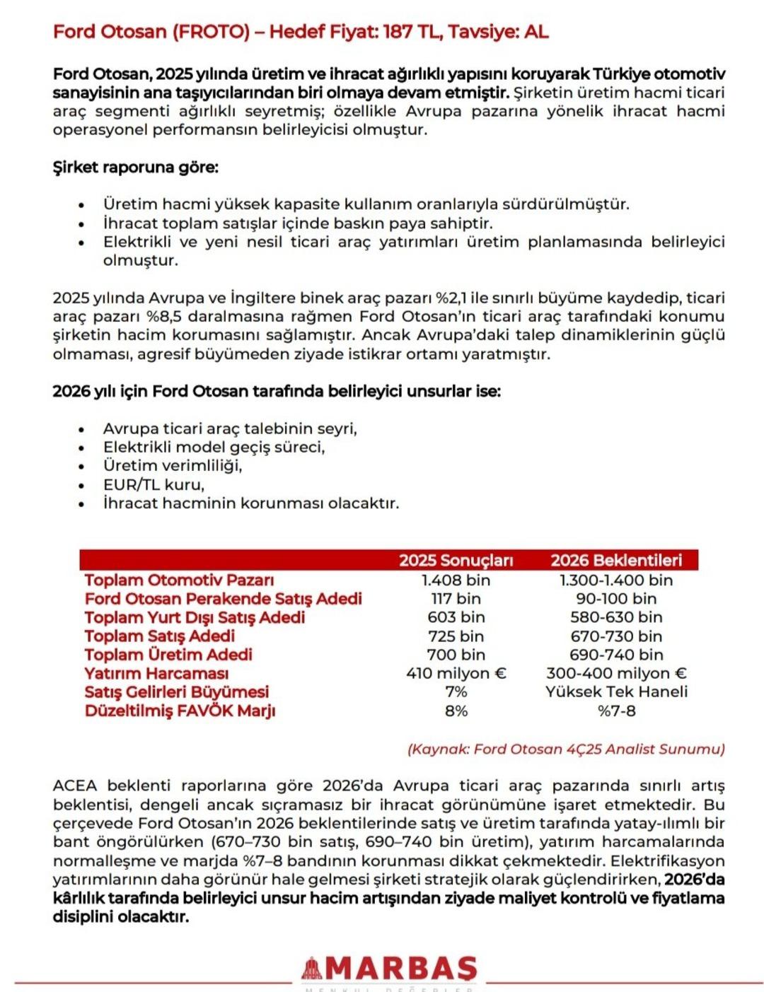 Ford Otosan (FROTO) i&ccedil;in "Al" tavsiyesi: Hedef fiyat 187 TL oldu 1