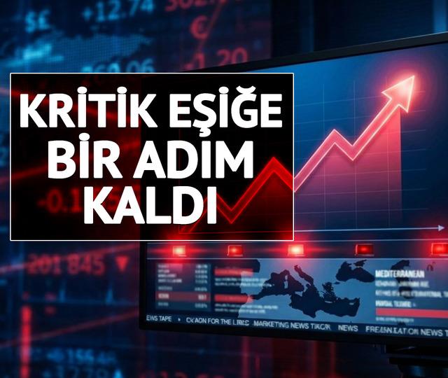 Savaş tansiyonu arttı: T&uuml;rkiye&rsquo;nin risk primi y&uuml;kseldi