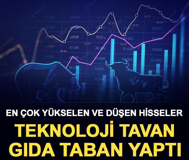 Bug&uuml;n en &ccedil;ok y&uuml;kselen ve d&uuml;şen hisseler: Teknoloji tavan, gıda taban yaptı