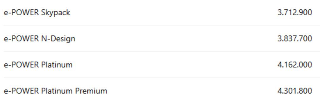 Nissan&rsquo;dan Mart kampanyası! Sıfır otomobil alacaklar dikkat: Faizsiz kredi imkanı 3