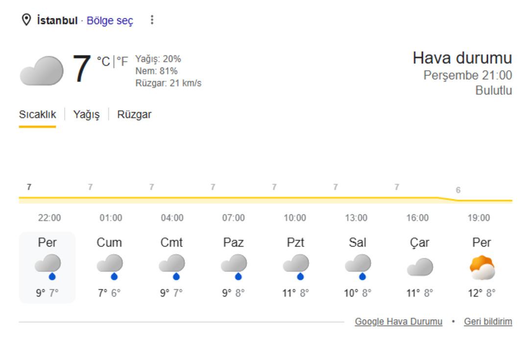 İstanbul da bayram yağışlı ge&ccedil;ecek! Meteoroloji uyardı: G&uuml;ney Marmara i&ccedil;in kuvvetli yağış uyarısı 2