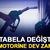 Tabela değişti: Motorine dev zam!