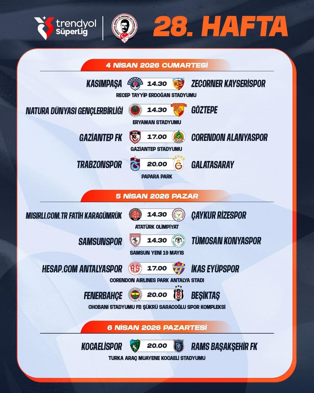 S&uuml;per Lig de 28. haftanın programı a&ccedil;ıklandı! İşte derbilerin tarihleri 2