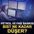 Petrol ve Faiz Baskısı: BIST Ne Kadar D&uuml;şer?
