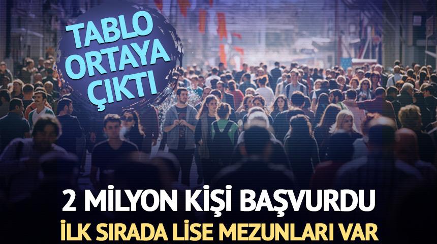 İlk sırada lise mezunları var! 2 milyon kişi başvurdu