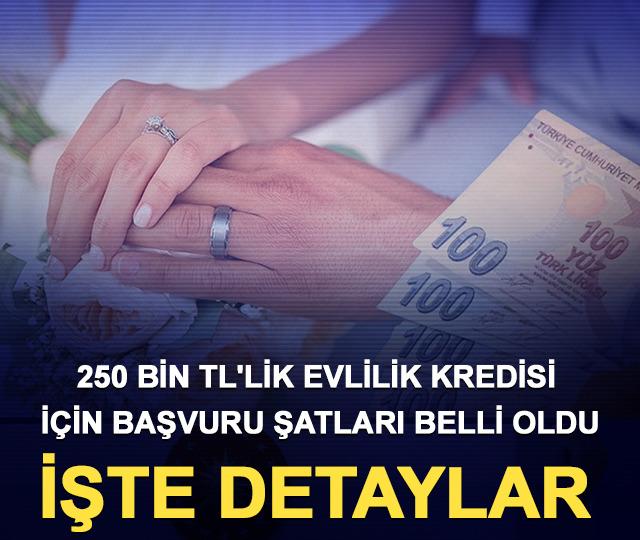 250 BİN TL'LİK EVLİLİK KREDİSİ I Başvuru nereye yapılacak? Şartlar neler? Yaş sınırı nedir? İşte detaylar...