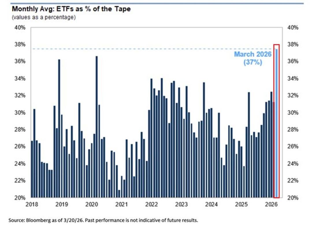 Bitcoin’de Kritik Eşik: ETF’ye 2,5 Milyar $ Giriş 3