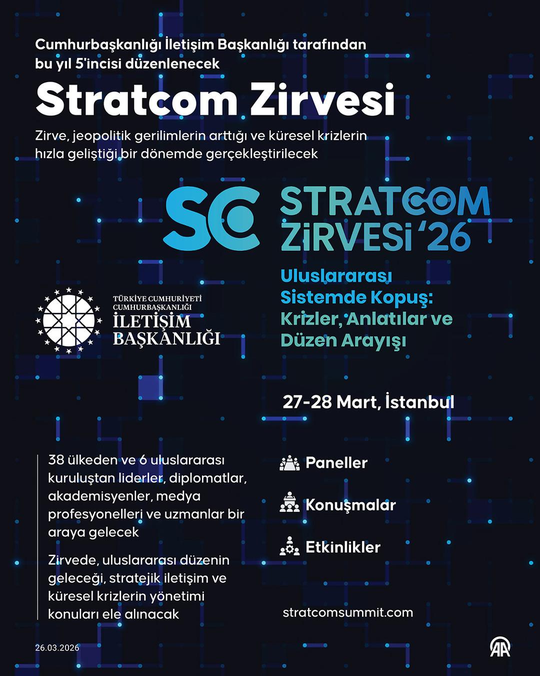STRATCOM zirvesi başlıyor  1