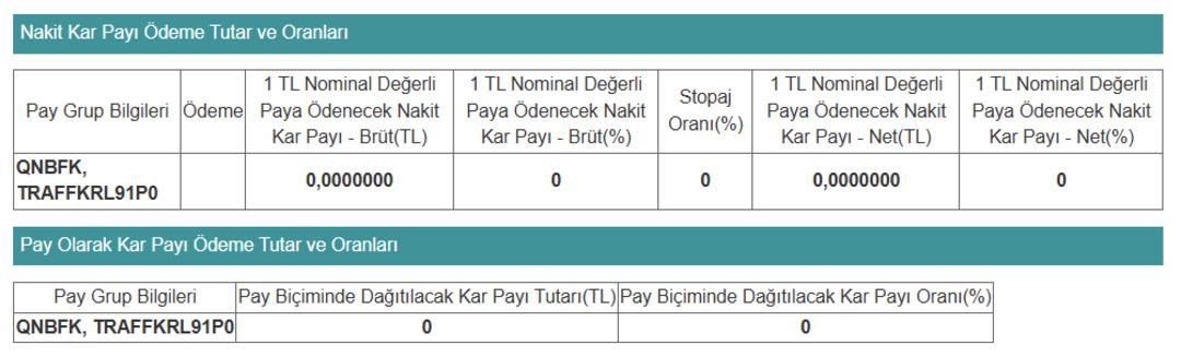 QNBFK den temettü açıklaması geldi 1