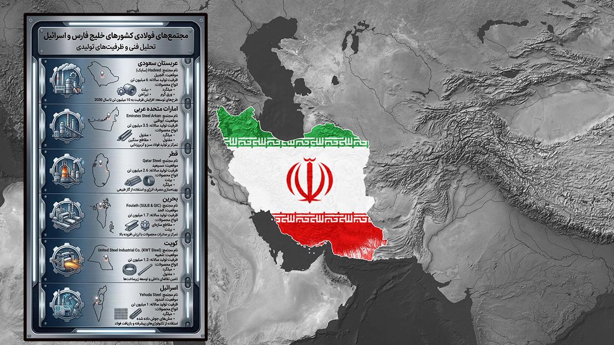 İran tek tek paylaştı! Yeni saldırı dalgası: "Tahliye edin"