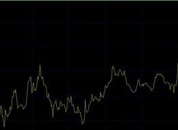 Trump ile zirveye çıkan Dolar, Başbakan Yıldırım ile geriledi