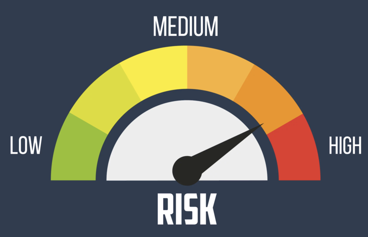 Risk ne demek sence?