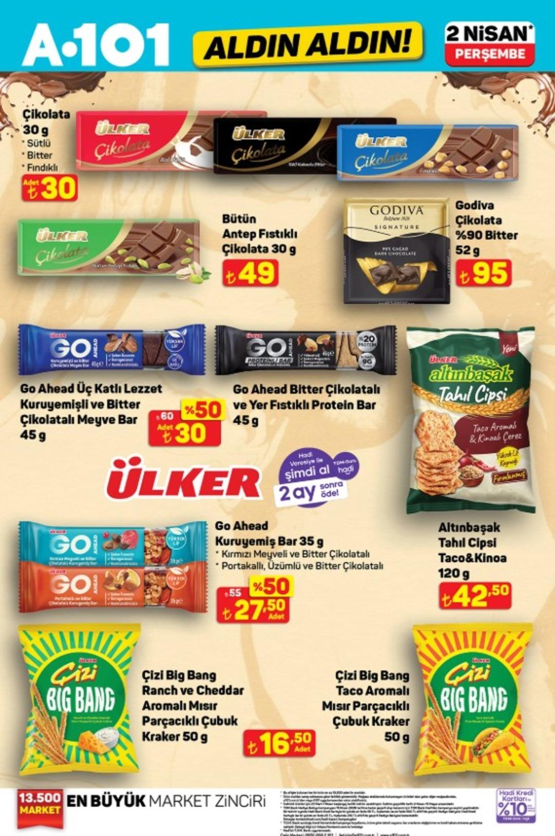 A101 e elektrikli kamyonet geliyor! 2 Nisan 2026 A101 katalog yayınlandı! 3