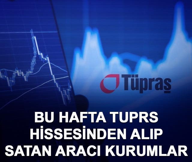Bu hafta TUPRS hissesinden alıp satan aracı kurumlar (23-27 Mart 2026)