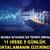 Borsa İstanbul'da teknik sinyal: 11 hisse 5 g&uuml;nl&uuml;k ortalamanın &uuml;zerine &ccedil;ıktı