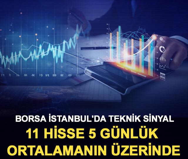 Borsa İstanbul'da teknik sinyal: 11 hisse 5 günlük ortalamanın üzerine çıktı