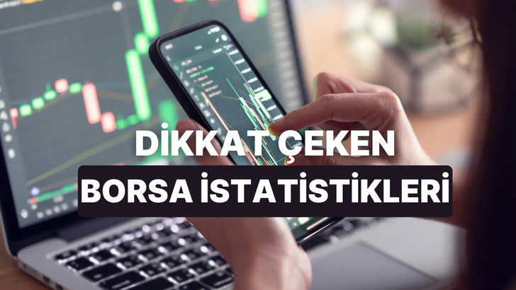 Borsa Endekslerinin Uzun Vadedeki Getirisini G&ouml;steren 10 &Ccedil;arpıcı İstatistik