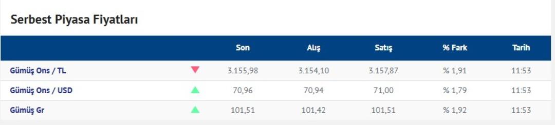  Vakit gelmiştir  İslam Memiş ten g&uuml;m&uuml;ş i&ccedil;in kritik yorum  Hızlı  deyip a&ccedil;ıkladı 3