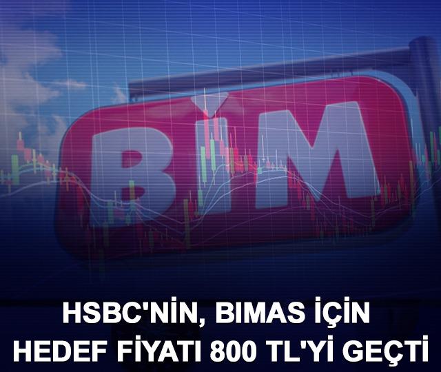 HSBC'nin, BIMAS için hedef fiyatı 800 TL'yi geçti