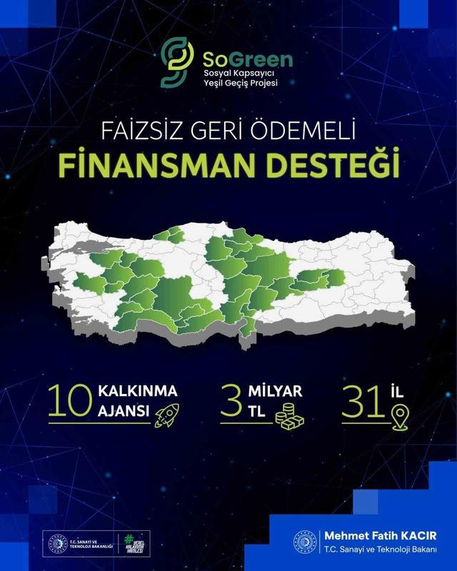 Bakan Kacır: "3 milyar liralık faizsiz finansman desteği 31 şehirde hayata ge&ccedil;irilecek" 1