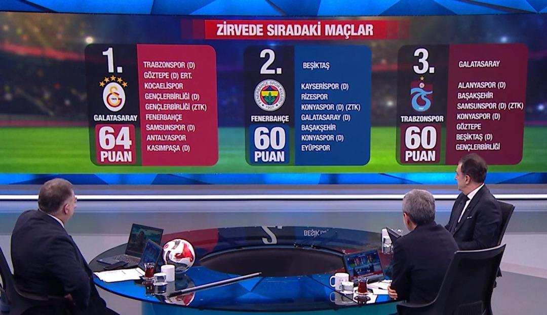 Aykut Kocaman noktayı koydu! "D&uuml;nya yeniden kurulsa, Fenerbah&ccedil;e yeniden oluşsa bir daha g&ouml;rmeyiz" 6