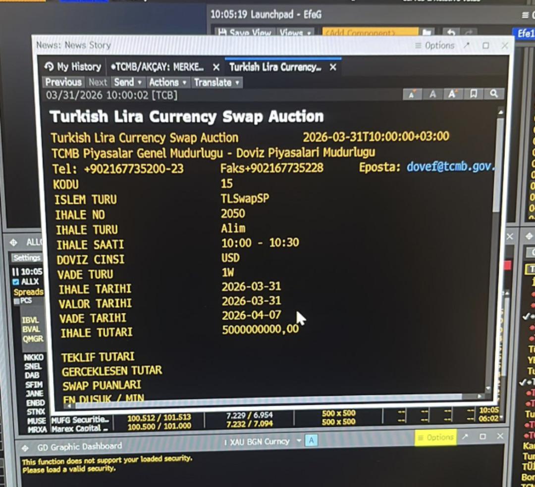 TCMB harekete geçti: Piyasadan dolar topluyor 1