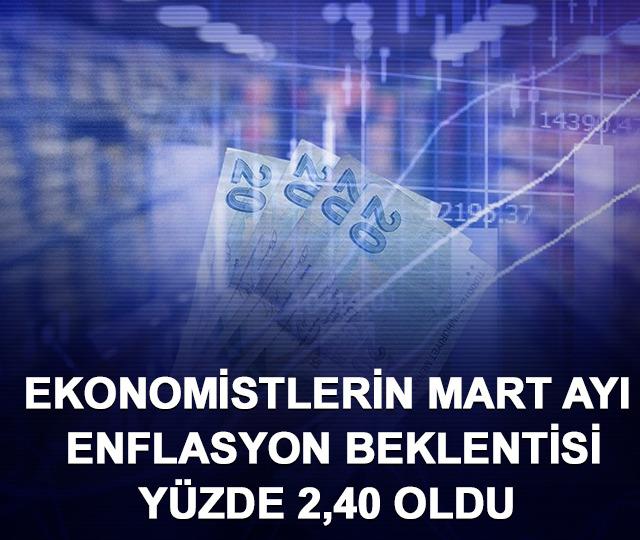 Ekonomistlerin Mart ayı enflasyon beklentisi yüzde 2,40 oldu