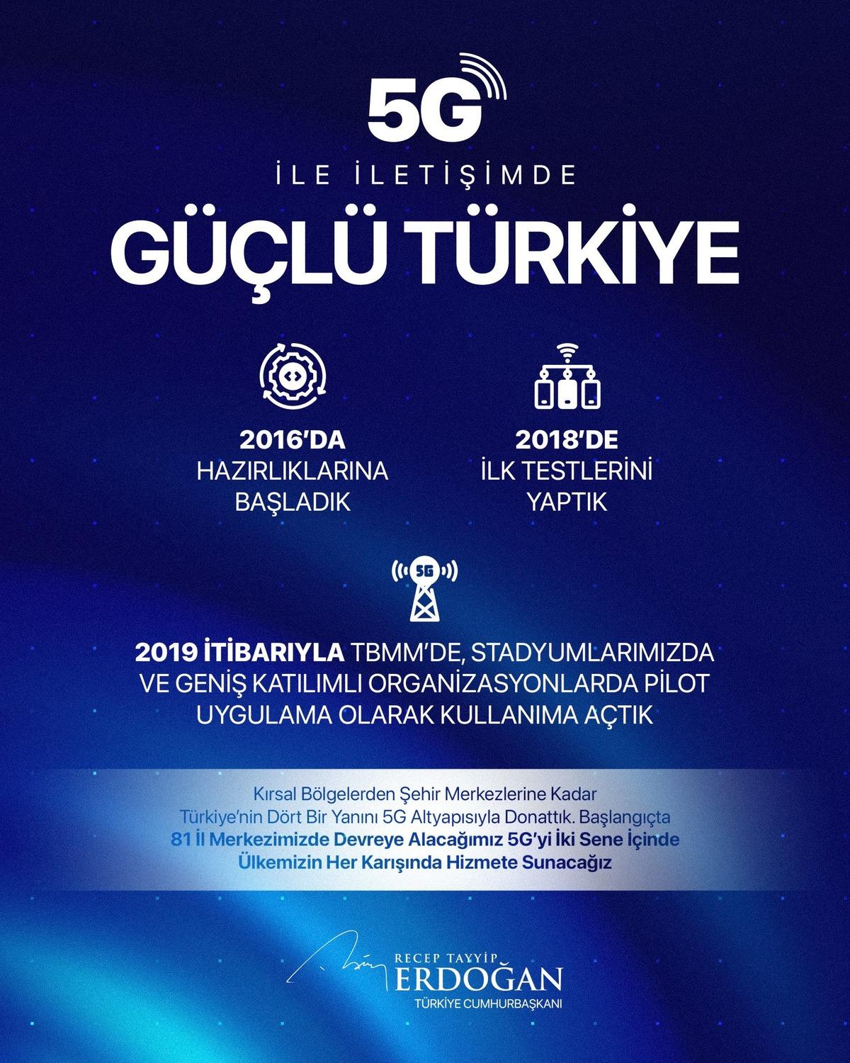 Ankara da 5G heyecanı! Cumhurbaşkanı Erdoğan: "Verileri koruyamıyorsanız egemenlik zafiyeti vardır" 5