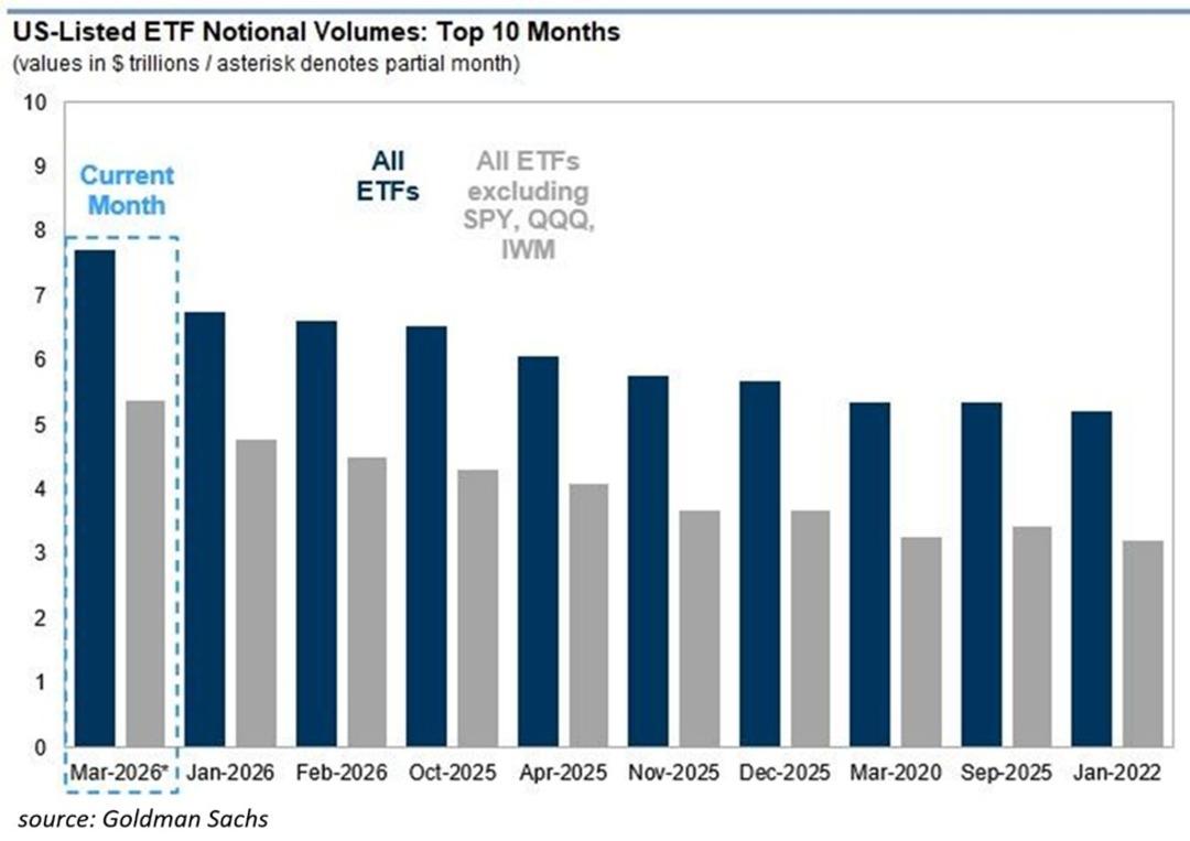 7.8 trilyon dolarlık hareket: Büyük ralli geliyor mu? 1