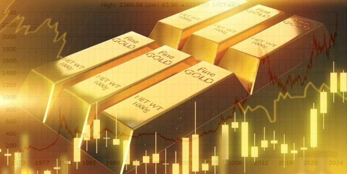 Altın Fiyatlarının Son 10 Yıldaki Değişimi Ve Yatırımcıya Sunduğu Fırsatlar 2