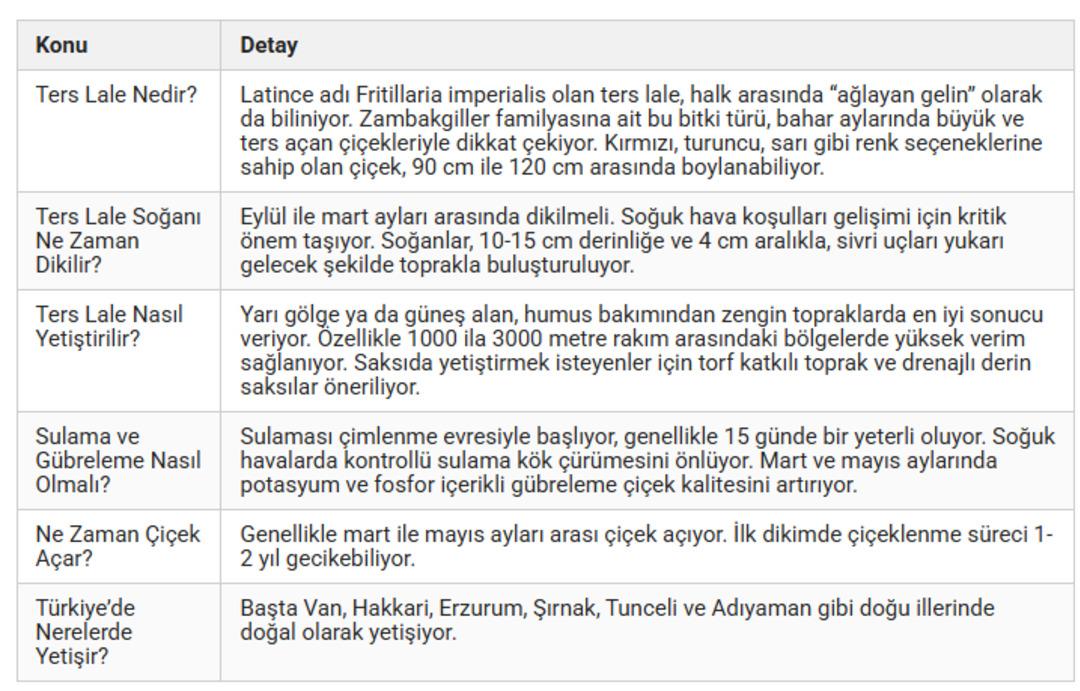 Koparana 700 bin lira ceza kesilecek! Bu &ccedil;i&ccedil;ek yılda sadece 20 g&uuml;n yaşayabiliyor 4
