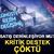 G&uuml;m&uuml;şte rejim değişimi: 72 dolar desteği &ccedil;&ouml;kt&uuml;, satış derinleşiyor mu?