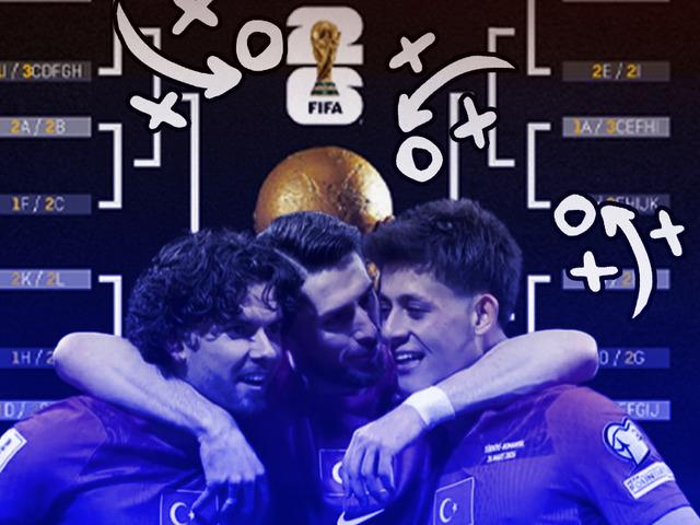 Turnuva ağacı belli oldu! İşte A Milli Takımımızın D&uuml;nya Kupası yolu: Grubu lider tamamlarsak rakibimiz...